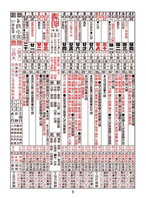 牽車 農民曆|2024農民曆牽車吉日大公開